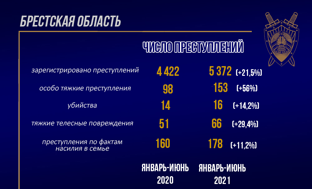 Преступления_Брест.jpg Преступления_Брест.jpg
